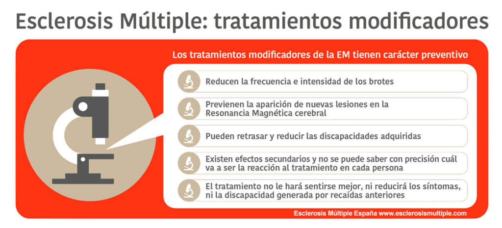 Estos Son Todos Los Tratamientos Modificadores De La Esclerosis ...