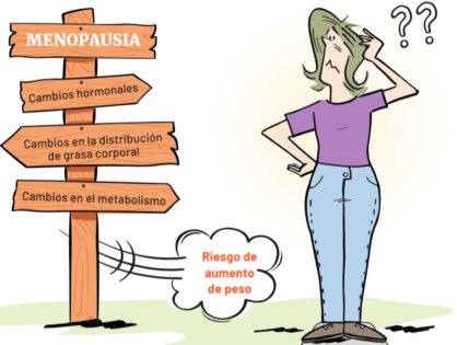 El impacto de la menopausia en mujeres con Esclerosis Múltiple