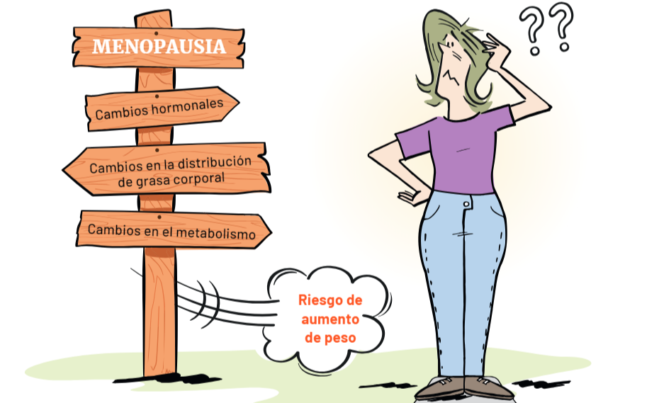 El impacto de la menopausia en mujeres con Esclerosis Múltiple